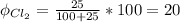 \phi_{Cl_2} = \frac{25}{100 + 25} * 100 = 20