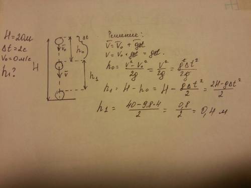 Тело падает с высоты 20 метров начальная скорость равна нулю на какой высоте окажется тело через 2 с