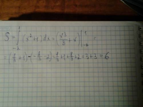 Вычислить площадь фигуры, ограниченной параболой y = x2 + 1, прямыми x = 1 x = -2 и осью абсцисс.