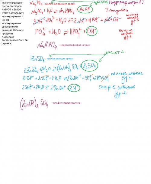 Укажите реакцию среды растворов na3po4 и znso4. ответ подтвердите молекулярными и ионно-молекулярным