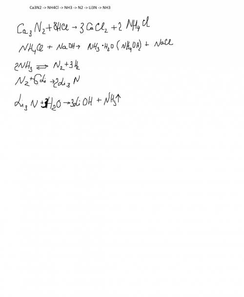 Осуществите превращения: ca3n2 -> nh4cl -> nh3 -> n -> li3n -> nh3