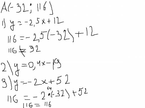 Графику какой функции принадлежит точка a(-32; 116) 1)y=-2,5x+12 2)y=0,4x-19 3)y=-2x+52 4)y=2,5x-26