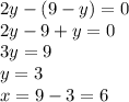 2y-(9-y)=0 \\ &#10;2y-9+y=0 \\ &#10;3y=9 \\ &#10;y=3 \\ &#10;x=9-3=6
