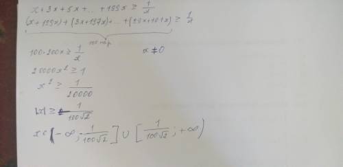 Розвяжіть нерівність x+3x+5x++199x≥1/x