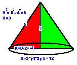 Диаметр основания конуса равен 8, а длинна образующей-5. найдите площадь осевого сечения этого конус