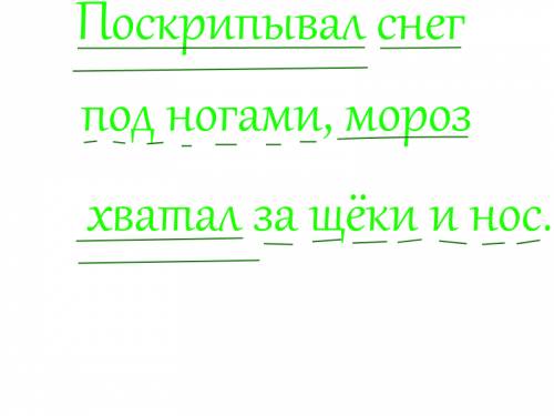 Из каких частей состоит предложение? поскрипывал снег под ногами, мороз хватал за щёки и нос.