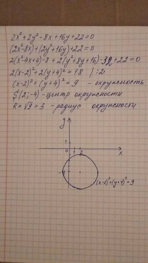 Установить, какие линии определяются данным уравнением. изобразить линии на чертеже. 2x^2 + 2y^2 - 8