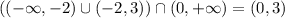 ((-\infty,-2)\cup(-2,3))\cap (0,+\infty) = (0,3)