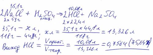 При обработке 35,1 г. хлорида натрия na cl избытком концентрированной серной кислоты выделилось 10,0