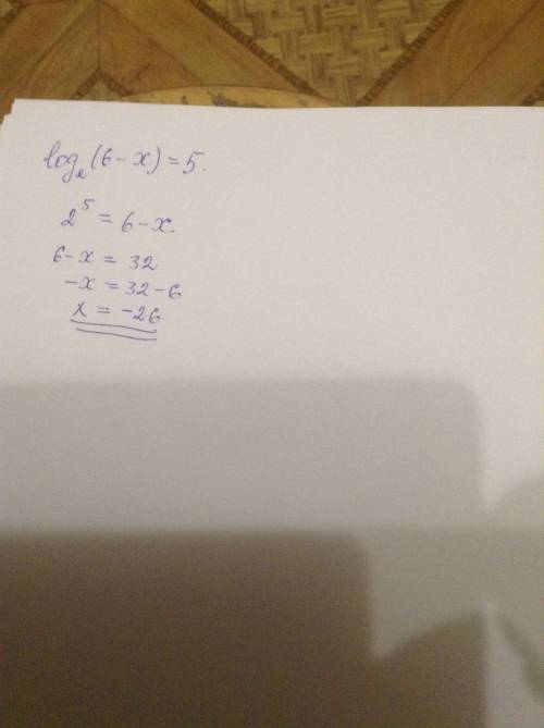 Найти значение выражения log2 (6-x)=5 объясните решение!