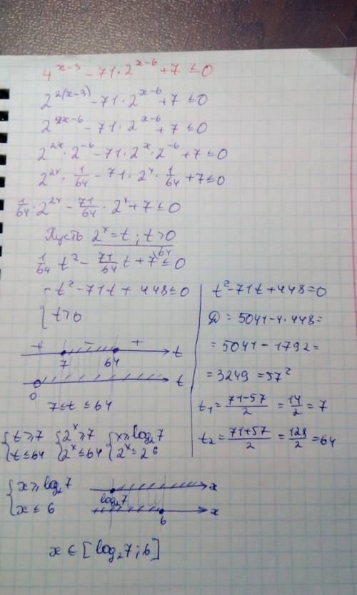 Решите неравенство 4^(x-3) - 71 * 2^(x-6)+7< =0