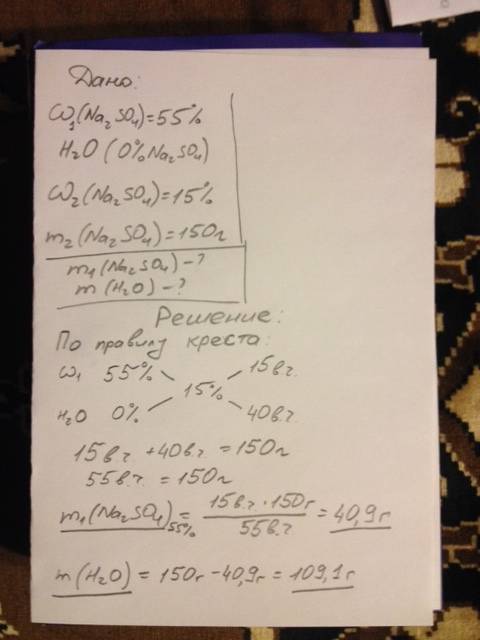 Яка маса води та розчину з масовою часткою сульфату натрію 55% потрібно для приготування розчину з м