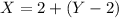 X=2+(Y-2)