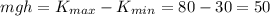 mgh= K_{max}-K_{min} =80-30=50