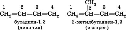 Дивинил и изопрен одно и то же вещество?