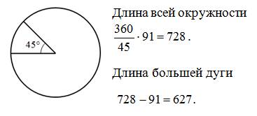 На окружности с центром 0 отмечено точки a и в твк что aов=45 длина меньшей дуги ав =91 найдите длин