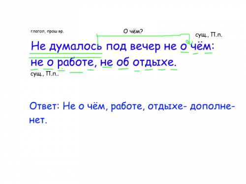 Не думалось под вечер ни о чем: ни о работе, ни об отдыхе. ни о чём, работе, отдыхе какой член