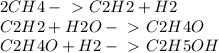 2CH4 -\ \textgreater \ C2H2 + H2 \\ C2H2 + H2O -\ \textgreater \ C2H4O \\ C2H4O +H2 -\ \textgreater \ C2H5OH