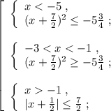 \left[\begin{array}{l} \left\{\begin{array}{l} x < -5 \ , \\ ( x + \frac{7}{2} )^2 \leq - 5 \frac{3}{4} \ ; \end{array}\right \\\\ \left\{\begin{array}{l} -3 < x < -1 \ , \\ ( x + \frac{7}{2} )^2 \geq - 5 \frac{3}{4} \ ; \end{array}\right \\\\ \left\{\begin{array}{l} x -1 \ , \\ | x + \frac{1}{2} | \leq \frac{7}{2} \ ; \end{array}\right \end{array}\right