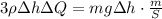 3 \rho \Delta h \Delta Q = m g \Delta h \cdot \frac{m}{S}