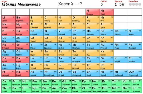 35 напишите всю таблицу менделеева или сфоткайте её.
