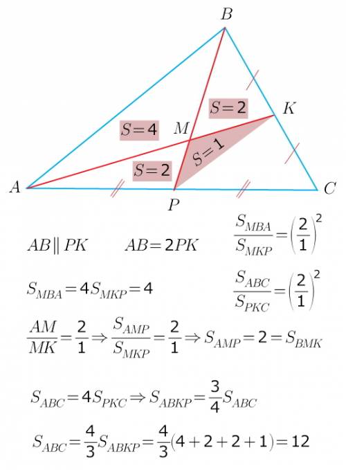 Втреугольнике abc медианы ak и bp пересекаются в точке м. площадь треугольника mkp=1. найдите площад