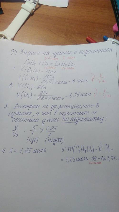 1. вычислительной массу продукта реакции, образующегося при взаимодействии 112 л этилена и 28 хлора.