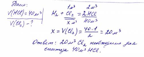 Объем хлора cl2 (н.у.) который требуется для синтеза 40 метров кубических хлороводорода hcl ( решени