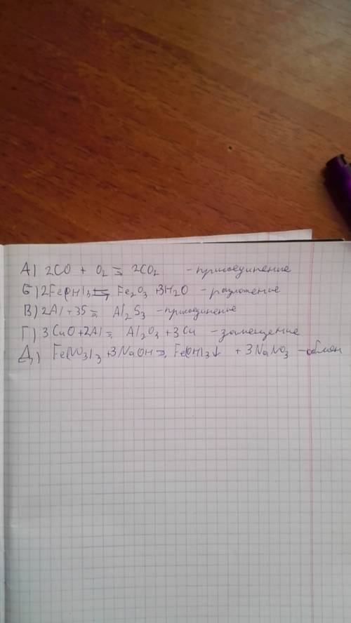 Напишите уравнения реакций по схемам и укажите их тип: а) оксид углерода (ii) + кислород → оксид угл