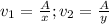 v_{1}= \frac{A}{x} ; v_{2}= \frac{A}{y}