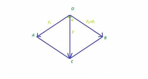 Две равные по величине силы приложены к одной точке под углом 72 градуса друг к другу.найдите величи