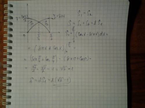 Площу фигуры ограниченной линиями y=sinx, y=cosx, 0< =x< =p/2 ( < =- меньше ,или равняется)