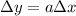 \Delta y= a\Delta x