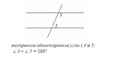 Прямые a и b параллельны,если: угол 3 + 5=180