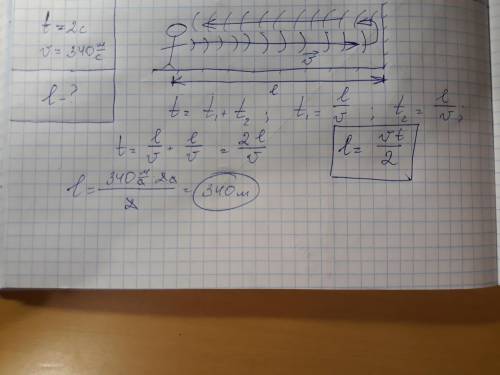 Человек услышал эхо через 2 секунды .определите расстояние до преграды ,если скорость звука в воздух