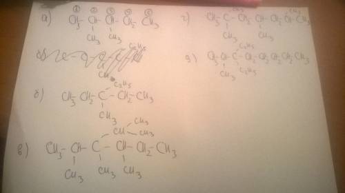 Напишите структурные формулы следующих алканов: а) 2,3-диметилпентан, б) 3-метил-3-этилпентан, в) 2,