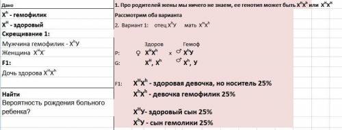 Собъяснением и с решением. гемофилия передается как рецессивный признак сцепленный с хромосомой. муж