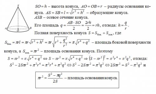 Площадь полной поверхности конуса равна s, площадь осевого сечения q. найдите площадь основания кону