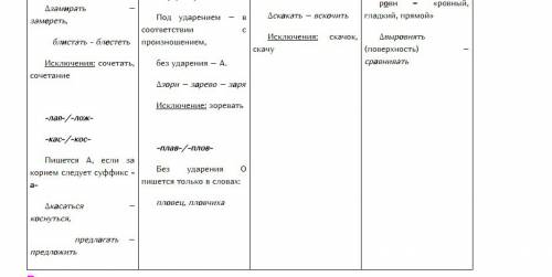 40 . какие есть чередующие гласные в приставках? корнях? примеры.