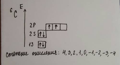 Напишите распределение электронов по уровням у элемента №6 . покажите, какую степень окисления он мо