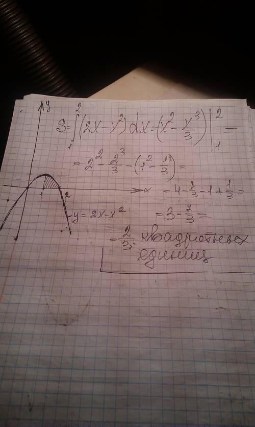 Изобразить фигуру, площадь которой равна интеграл от 1 до 2 (2x-x^2)dx, и вычислить эту площадь .