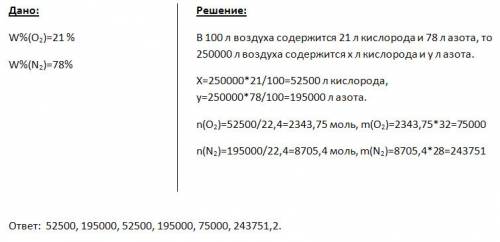 2. в воздухе содержится 21% кислорода и 78% азота по объёму. рассчитайте объём кислорода и азота в 2