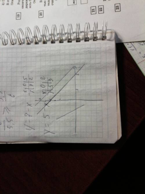 Вкакой точке пересекаются прямые у+х=7 и 2х+2у=10