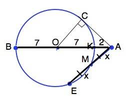 Радиус окружности равен 7 см секущая проведенная из точки находящейся на расстоянии 9 см от центра д