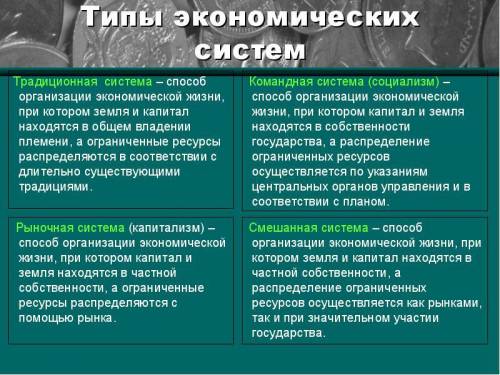 Укого есть таблица типы систем? чтоб хорошая была