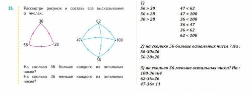 Рассмотри рисунок и составь все высказывания о числах на сколько 56 ольше каждого из остальных чисел