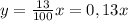 y= \frac{13}{100}x=0,13x