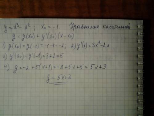 25б.составить уравнения касательной к графику функции в точке с абсциссой