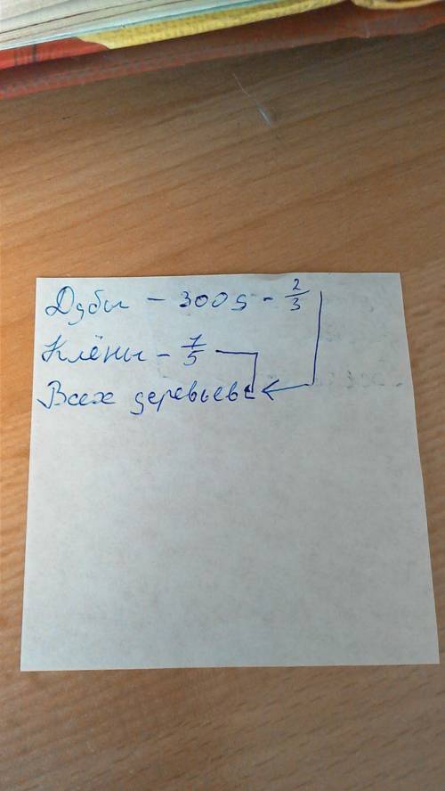 Як записати короткий записати і до і у парку 300 дубів що становить 2/3 частину всіх дерев.клени ста