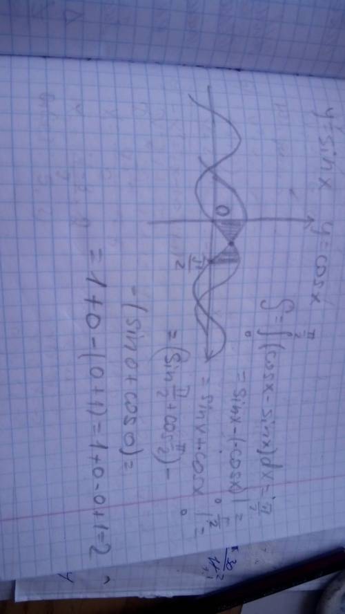 Найти площадь фигуры ограниченной: графиками функций y=sinx y=cosx и отрезком [0; п/2] оси ox